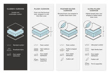 Load image into Gallery viewer, Navi  Sofa Sleeper
